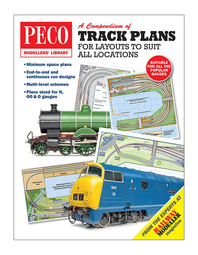 PECO PM-202